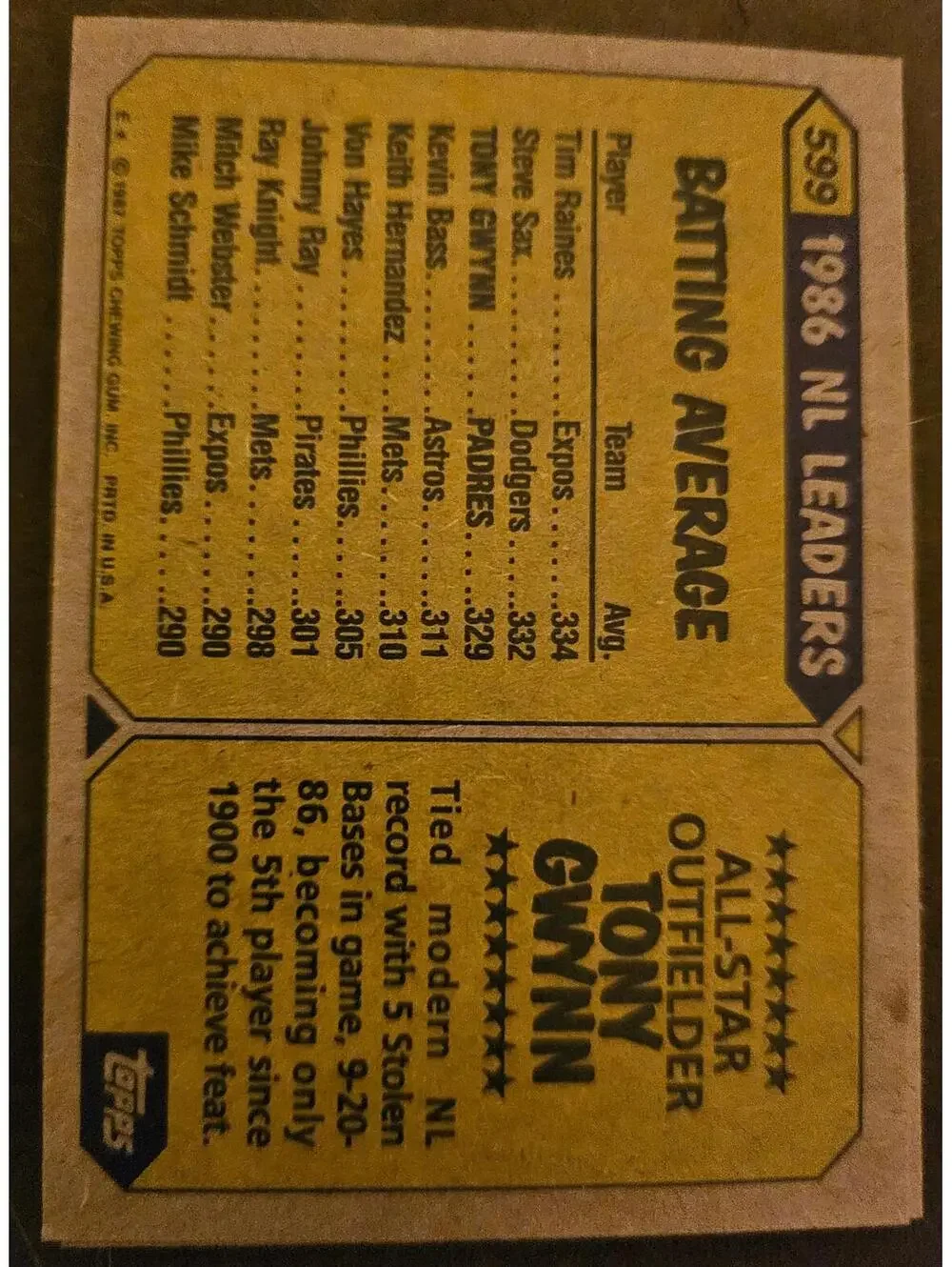 Tony Gwynn - HOF - 1987 Topps All-Star #599 - Padres - RAW Mint - RIP